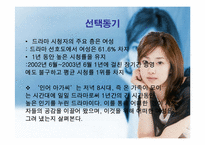 [성과 매스미디어] 드라마속의 여성상-12