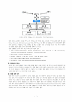 RFID의 현재와 미래-7