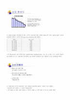 [광고론] 대전양주(주) C1(시원소주) 수도권진입전략-7