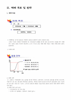 [광고론] 대전양주(주) C1(시원소주) 수도권진입전략-13