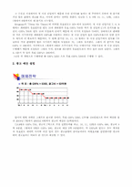 [광고론] 대전양주(주) C1(시원소주) 수도권진입전략-14