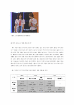 [간접광고] 대중문화에서 PPL-4
