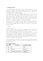 [광고] 광고 속의 성차별-8