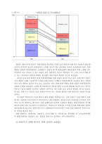 [정책학] 개성공단사업의 정책설정모형 및 환경-18