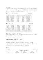 [인사행정] 공무원임금에 관한 연구-6