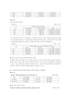 [인사행정] 공무원임금에 관한 연구-7