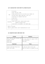 [광고홍보] 서울우유 ‘앙팡’ FGI 보고서-11