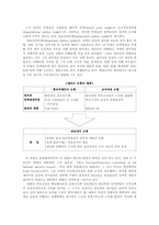 [관료제론 영화감상문] 영화 D-13을 보고-5