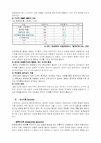 [사회문제] 병역비리- 병역기피현상에 대해서-5