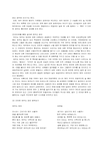 [방언] 제주도방언에 대해서-3