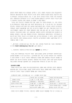 [근대문학원전읽기] 이상의 `날개` 분석-9