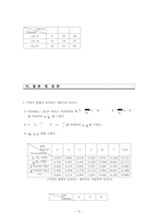 [고체역학 및 실험] 평면응력측정실험-9
