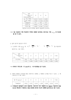 [고체역학 및 실험] 평면응력측정실험-11