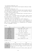 [교육공학] 수업매체에 따른 장단점 분석-4