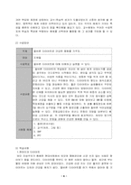 [교육공학] 수업매체에 따른 장단점 분석-6
