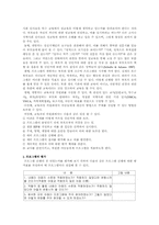 [장애인복지]정신지체인의 성교육-4