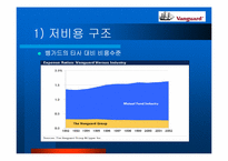vanguard에 대해서(인터넷사이트)-5