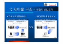 vanguard에 대해서(인터넷사이트)-13