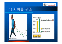 vanguard에 대해서(인터넷사이트)-14