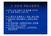 [경영학] NHN 경영분석-3