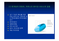 [경영학] NHN 경영분석-11