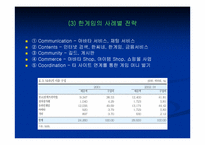 [경영학] NHN 경영분석-13