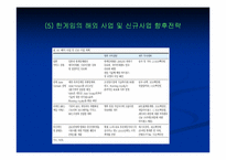 [경영학] NHN 경영분석-17