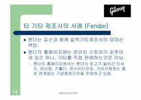 GIBSON GUITAR(깁슨기타) 의 온라인 판매전략 실패-14