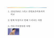 [재무분석] 대한항공과 아시아니항공의 재무비율분석-9