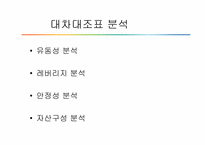 [재무분석] 대한항공과 아시아니항공의 재무비율분석-10