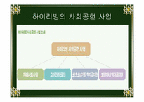 네트워크마케팅의 암웨이와 하이리빙 분석-16