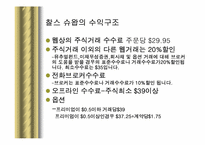 찰스슈왑 분석 레포트-13