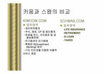 찰스슈왑 분석 레포트-14