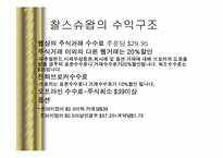찰스슈왑 분석 레포트-16