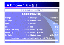 Autobytell.com(오토바이텔)의 성공요인 분석 및 델컴퓨터의 성공요인-5