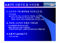 Autobytell.com(오토바이텔)의 성공요인 분석 및 델컴퓨터의 성공요인-6