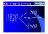 Autobytell.com(오토바이텔)의 성공요인 분석 및 델컴퓨터의 성공요인-7
