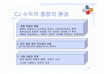 CJ Entertainment(cj엔터테인먼트)의 수직적통합-4