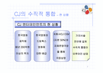 CJ Entertainment(cj엔터테인먼트)의 수직적통합-7