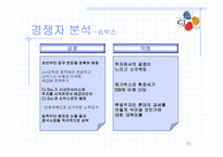 CJ Entertainment(cj엔터테인먼트)의 수직적통합-13