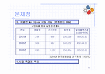 CJ Entertainment(cj엔터테인먼트)의 수직적통합-15