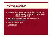 wizwid 위즈위드 분석-4