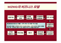 wizwid 위즈위드 분석-7