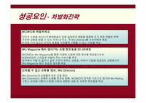 wizwid 위즈위드 분석-9