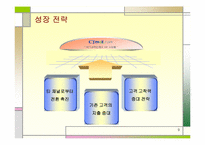 [경영사례] CJ Mall(cj몰) 성공전략-9