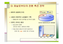 [경영사례] CJ Mall(cj몰) 성공전략-10