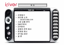 [경영성공사례] 아이리버(iriver) 성공전략-2