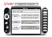 [경영성공사례] 아이리버(iriver) 성공전략-6