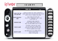 [경영성공사례] 아이리버(iriver) 성공전략-8