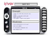 [경영성공사례] 아이리버(iriver) 성공전략-9
